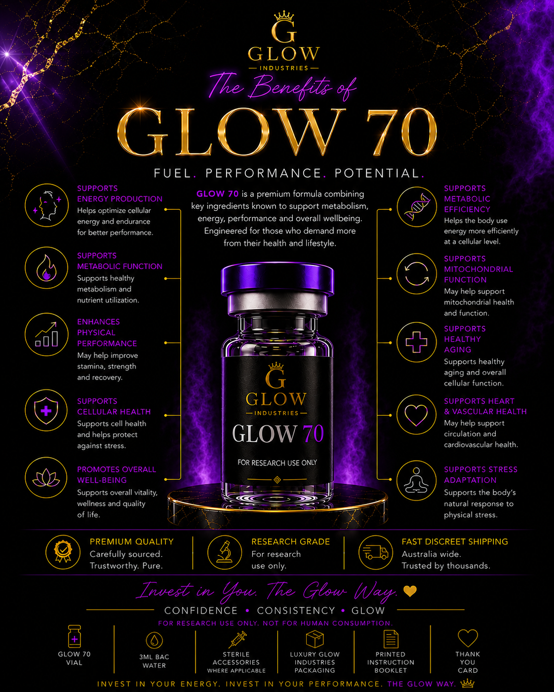 Glow70

Daily Wellness • Vitality • Cellular Support